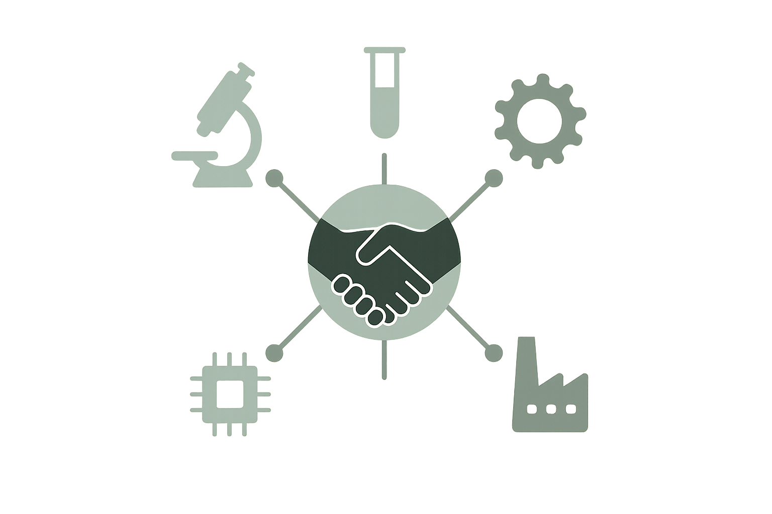 Построение отраслевых и индустриальных партнерств